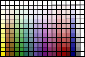 colours